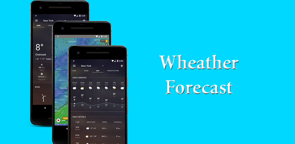 Weather Forecast 2019 – VIP