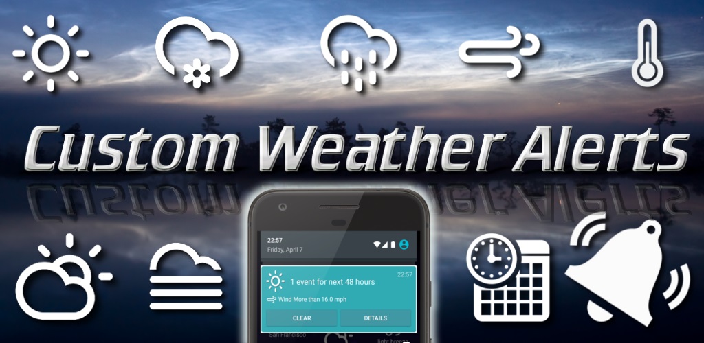 Custom Weather Alerts Pro