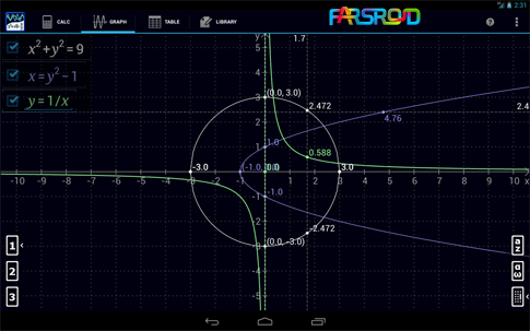Download Graphing Calculator PRO / EDU - Advanced Android Calculator