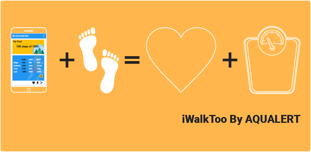 iWalkToo Premium: Walk Tracker & Pedometer